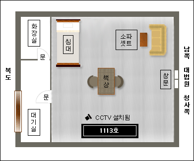 이회창 전 한나라당 총재가 조사를 받고 있는 대검 1113호 구조 